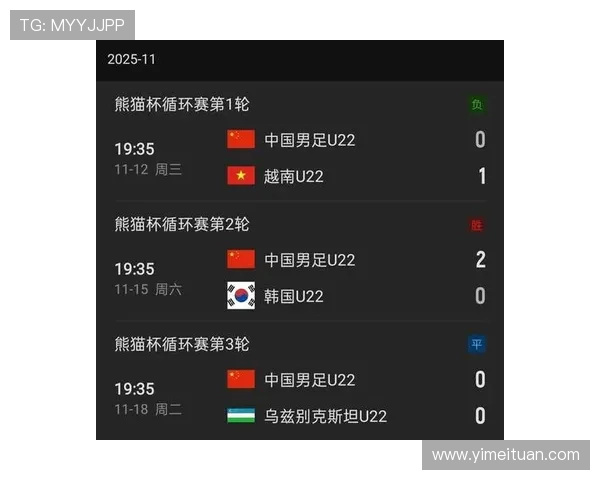 U23一夜风云国足拿1分出线